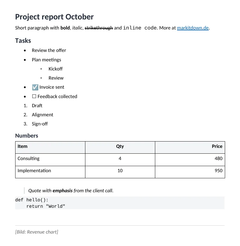 Markdown converted to Word: test document with headings, lists and a table opened in LibreOffice Writer