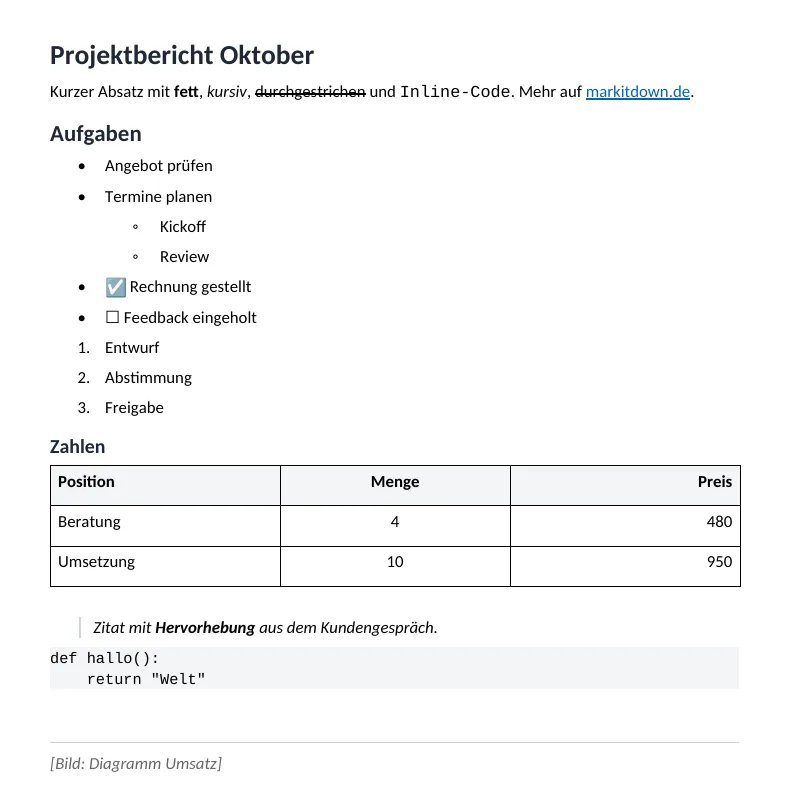 Markdown in Word umgewandelt: Testdokument mit Überschriften, Listen und Tabelle in LibreOffice Writer geöffnet